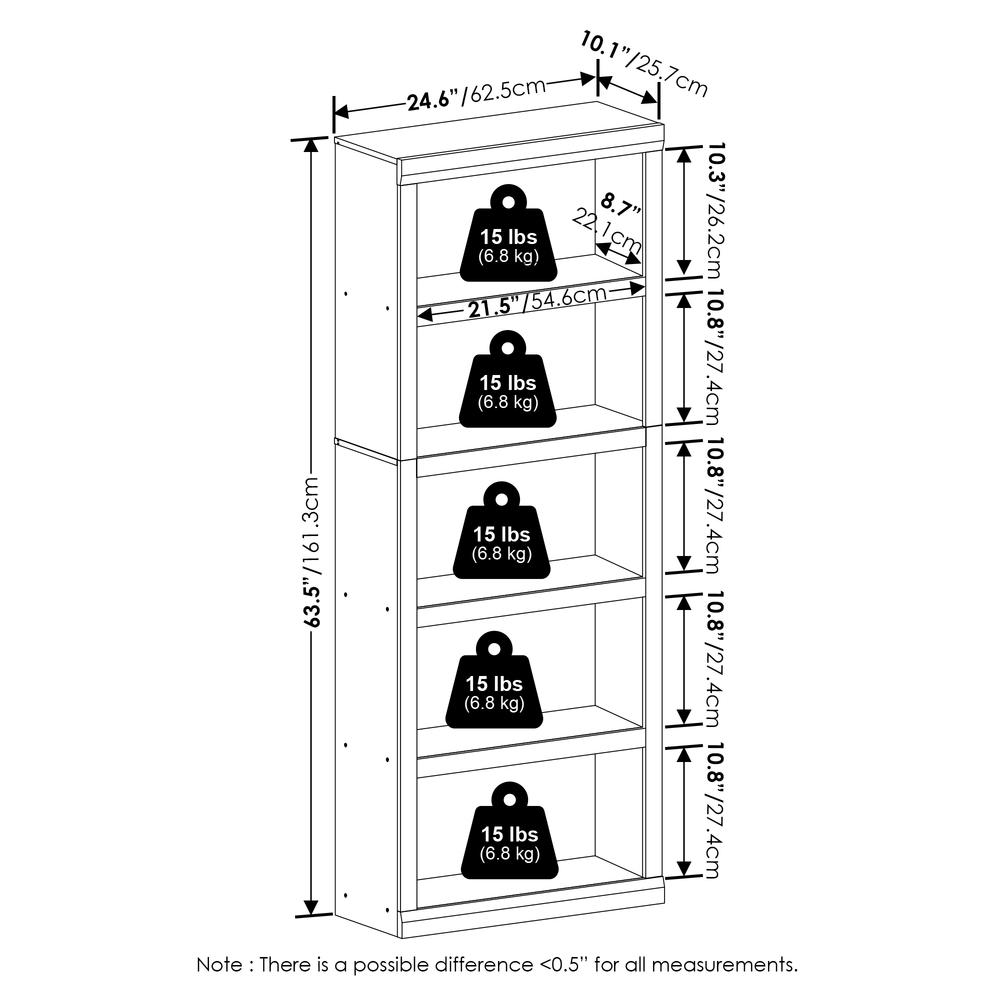 Rail 5-Tier Open Shelf Bookcase, White