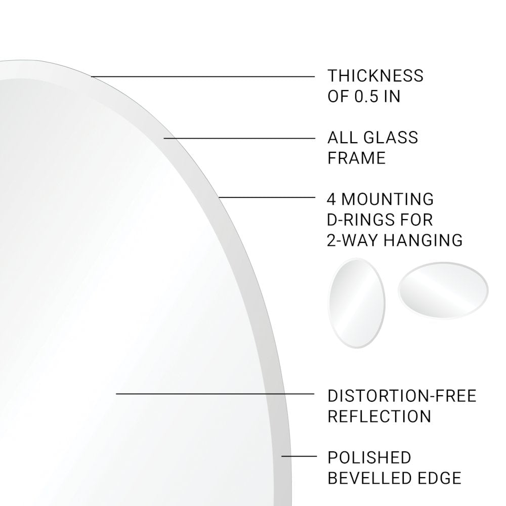 Frances Mirror, Oval