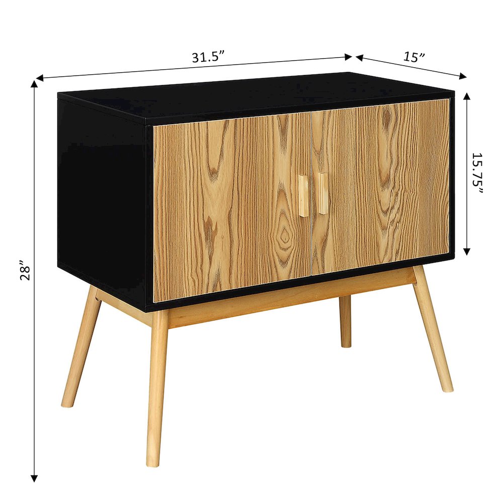 Oslo Storage Console