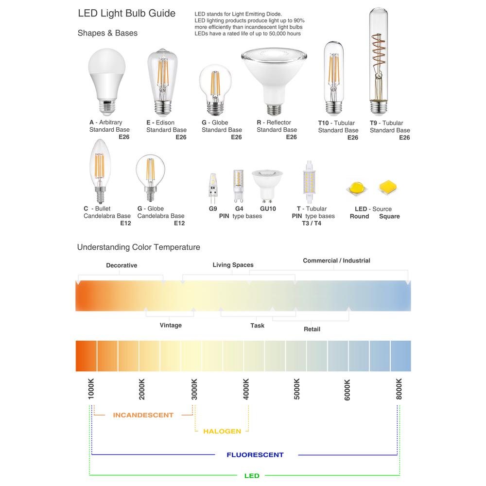 50W Pendant, MB, WH Silicone Diff