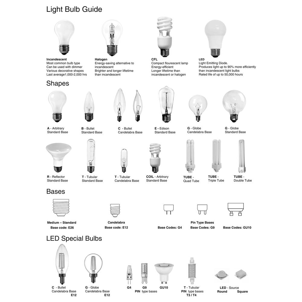 8W Wall Sconce, MB, WH Acrylic Diff