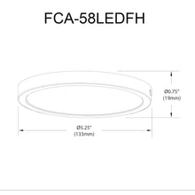 8W Matte White Flush Mount