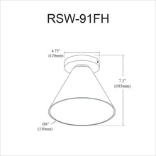 1LT Flush Mount, SC, Clear Glass