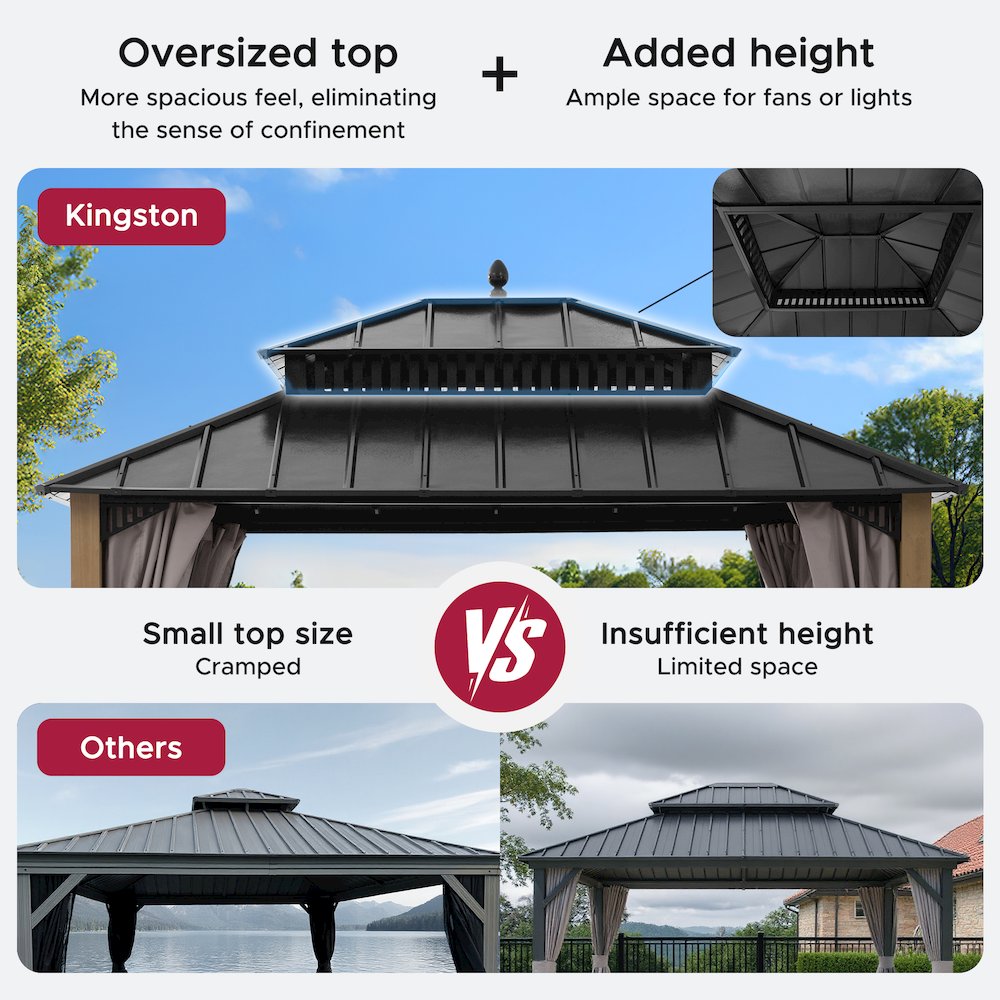 12 ft. x 10 ft. Kingston Extra-Tall, Wide Hardtop Wood Gazebo