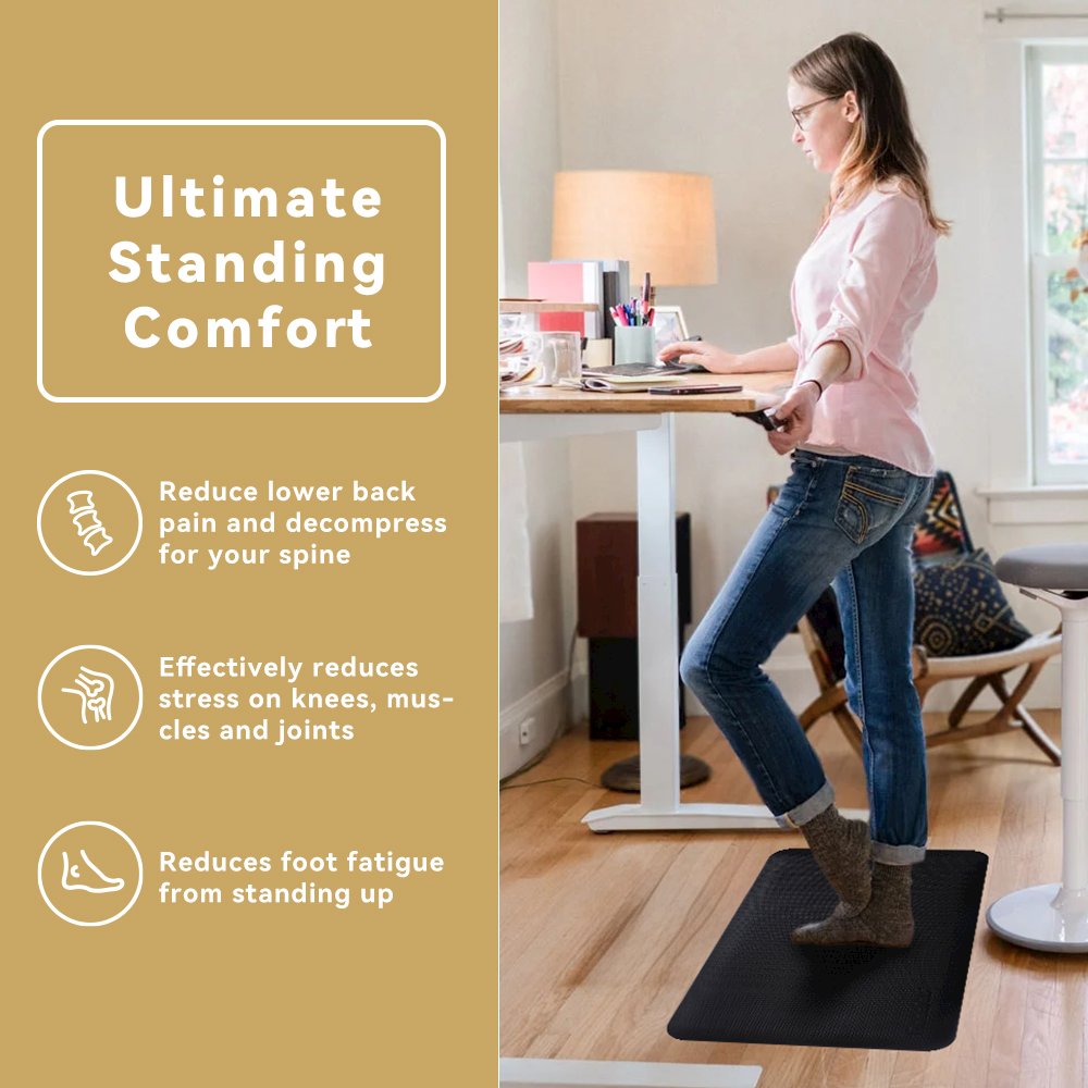 2 Pack Anti Fatigue Standing Floor Mat, 32"x20"