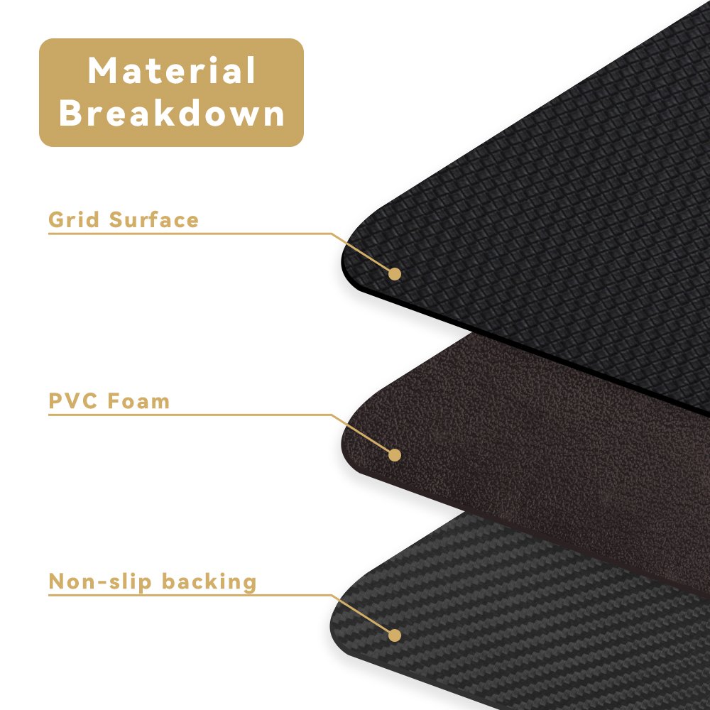 2 Pack Anti Fatigue Standing Floor Mat, 32"x20"
