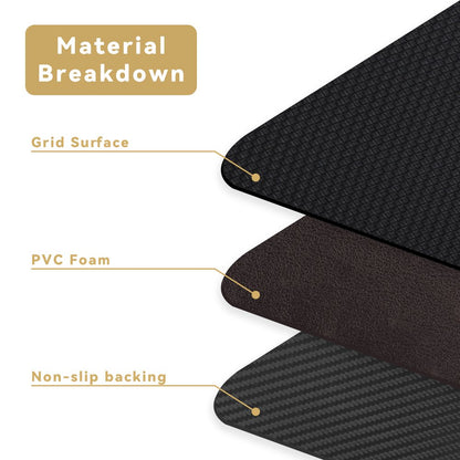 2 Pack Anti Fatigue Standing Floor Mat, 32"x20"