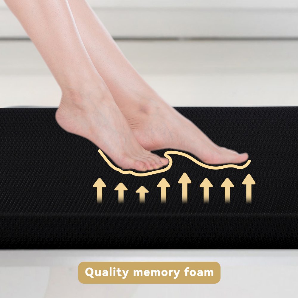 2 Pack Anti Fatigue Standing Floor Mat, 32"x20"