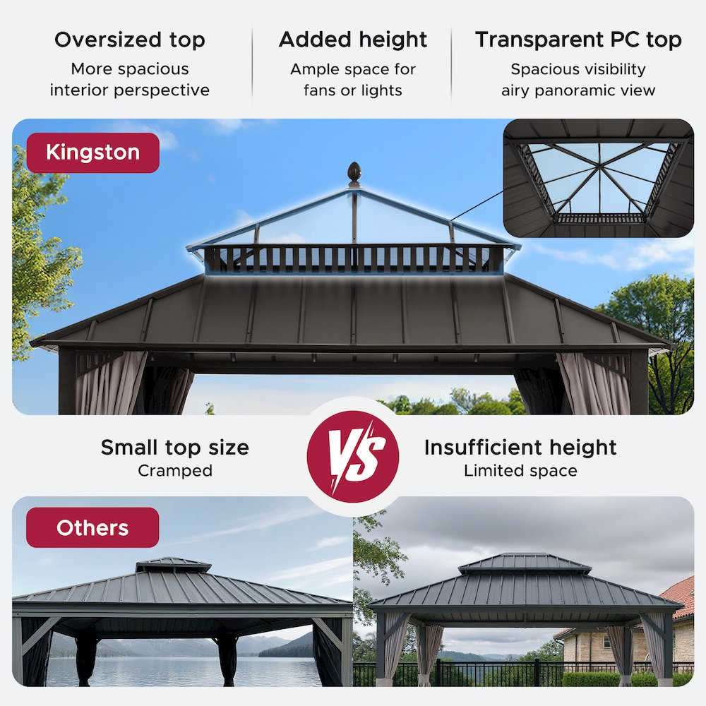 12 ft x 12 ft Aluminum Frame Steel Double Roof Hardtop Rectangular Gazebo