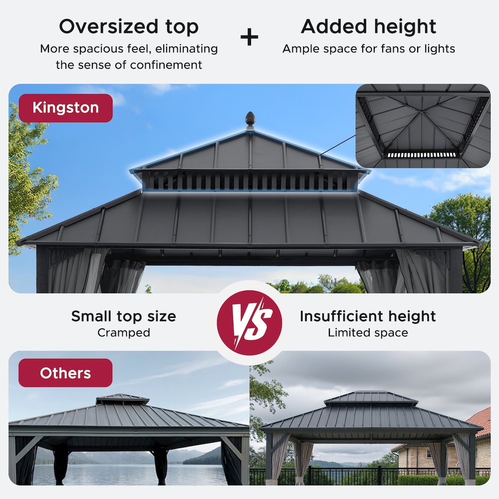 12 ft x 12 ft Aluminum Frame Steel Double Roof Hardtop Rectangular Gazebo