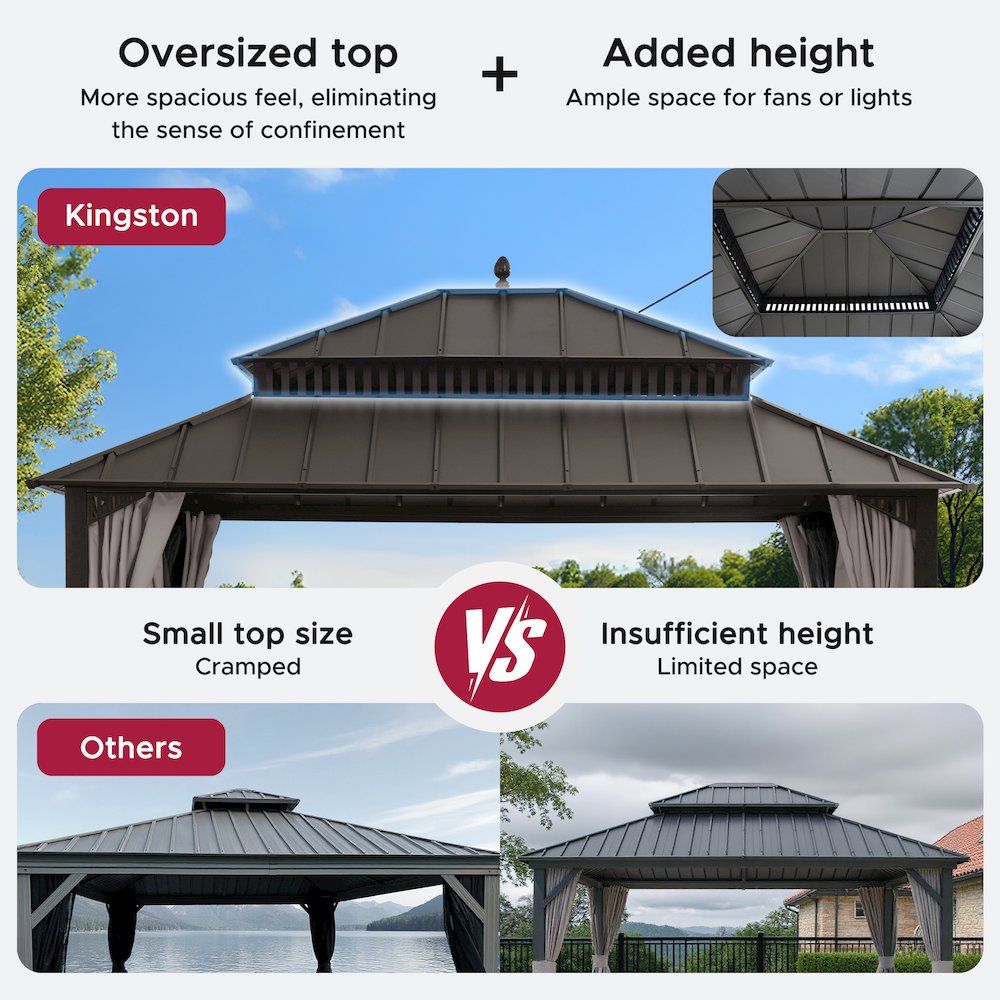 14 ft x 12 ft Aluminum Frame Steel Double Roof Hardtop Rectangular Gazebo, Brown
