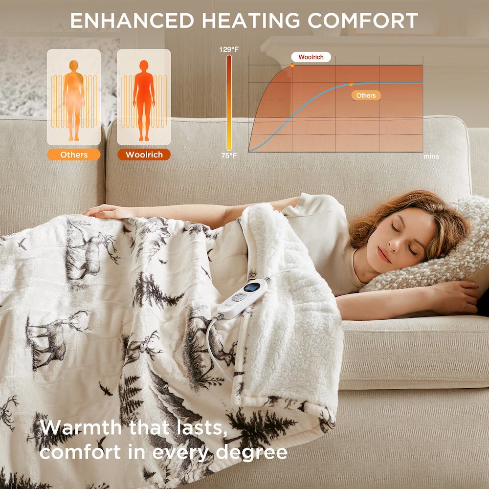 Print Plush to Sherpa Heated Throw