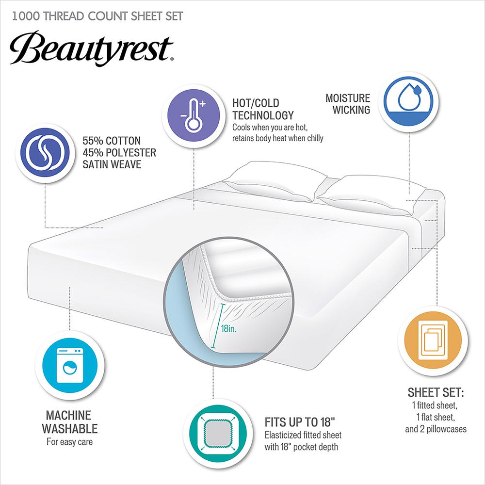 HeiQ Smart Temperature Cotton Blend 4 PC Sheet Set