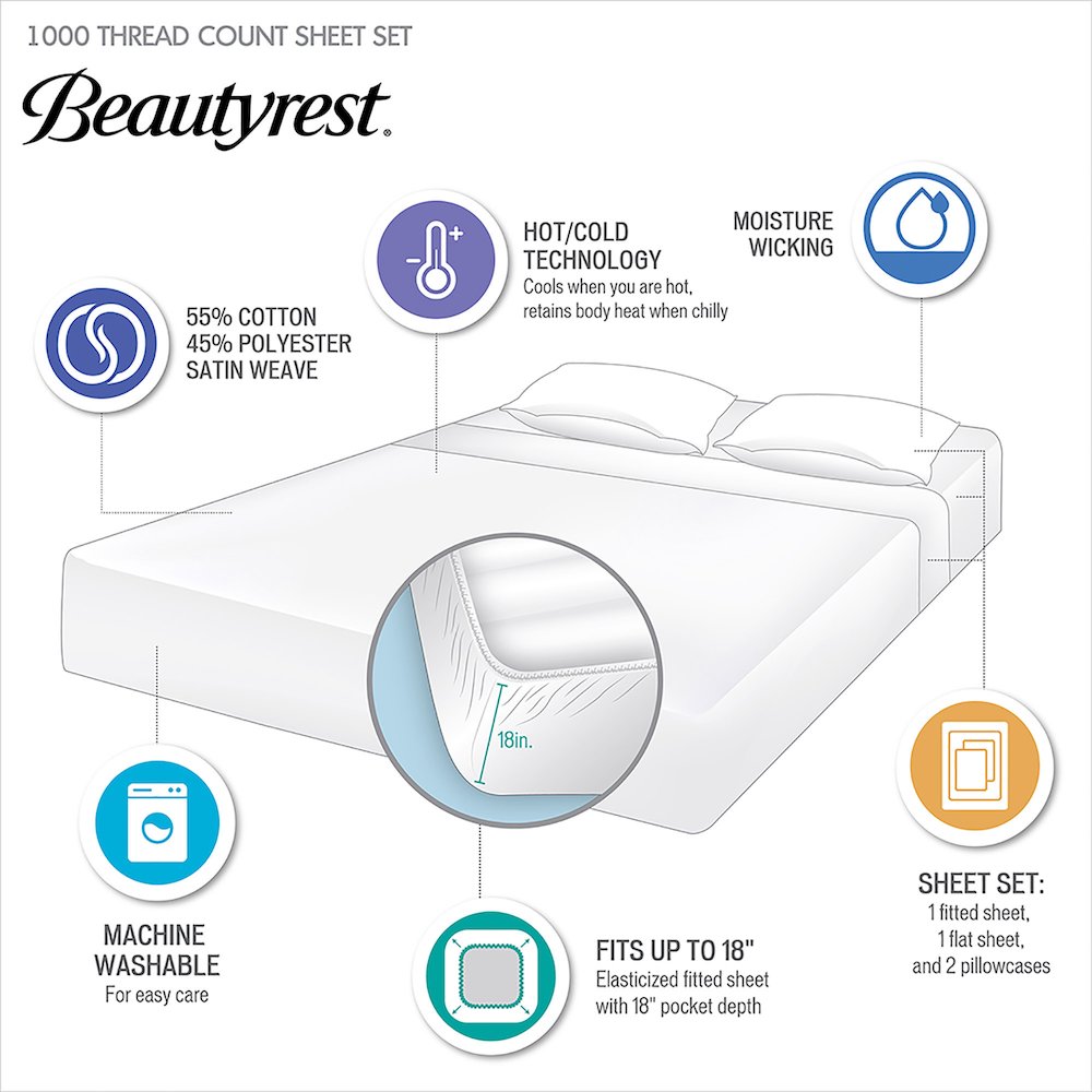 1000 Thread Count HeiQ Smart Temperature Cotton Blend 4 PC Sheet Set