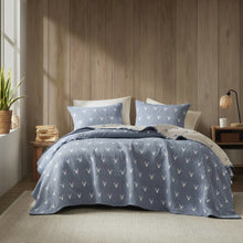 Keystone Coverlet Set, Blue color