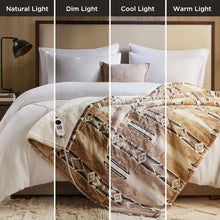 Print Plush to Sherpa Heated Throw