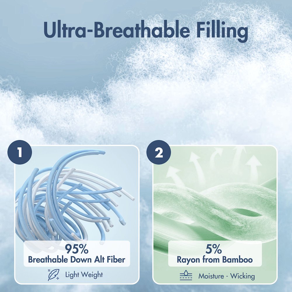 Cooling Lightweight Down Alternative Comforter
