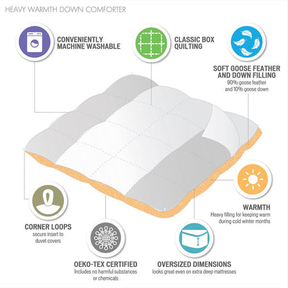 Goose Feather and Down Oversize Comforter