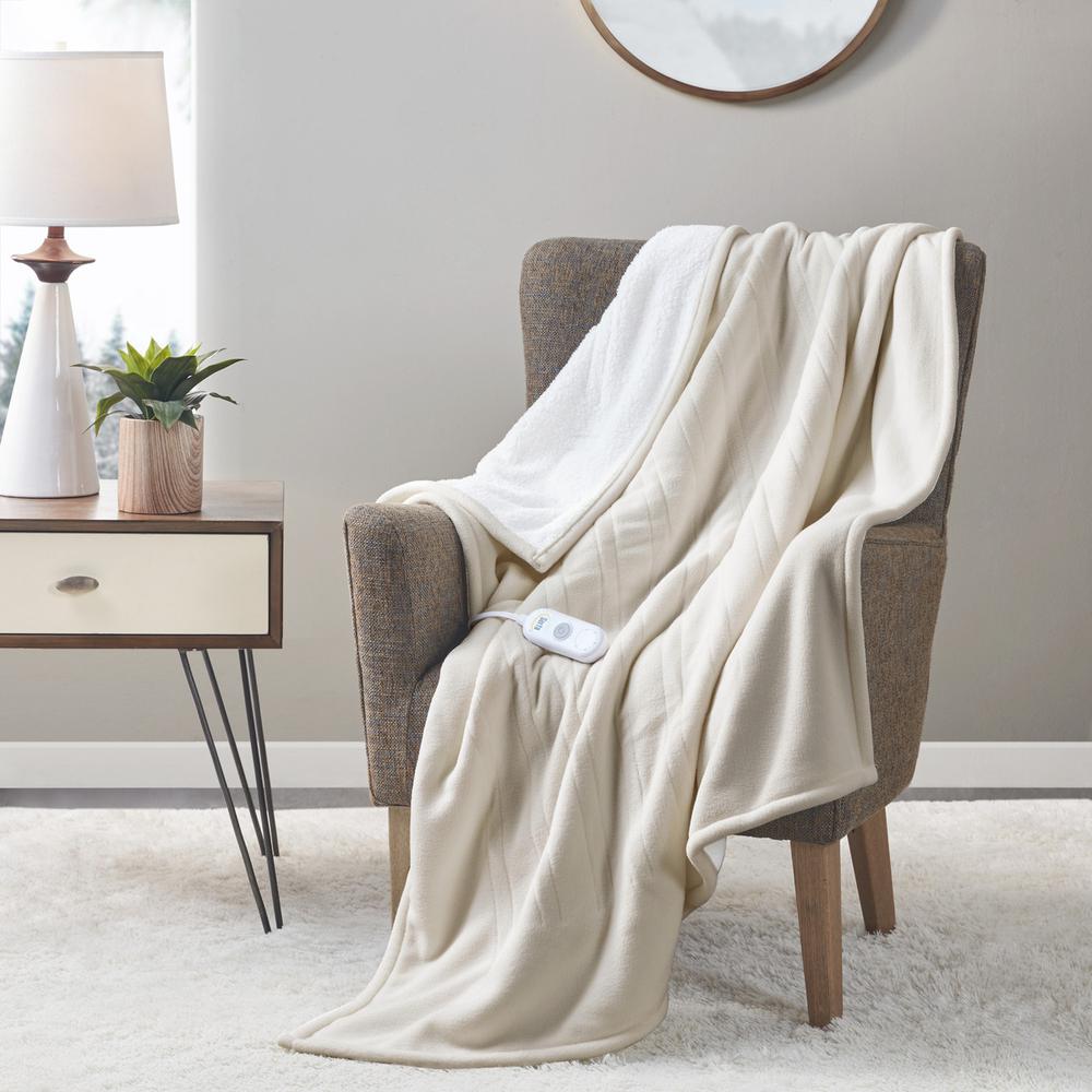 Heated Throw