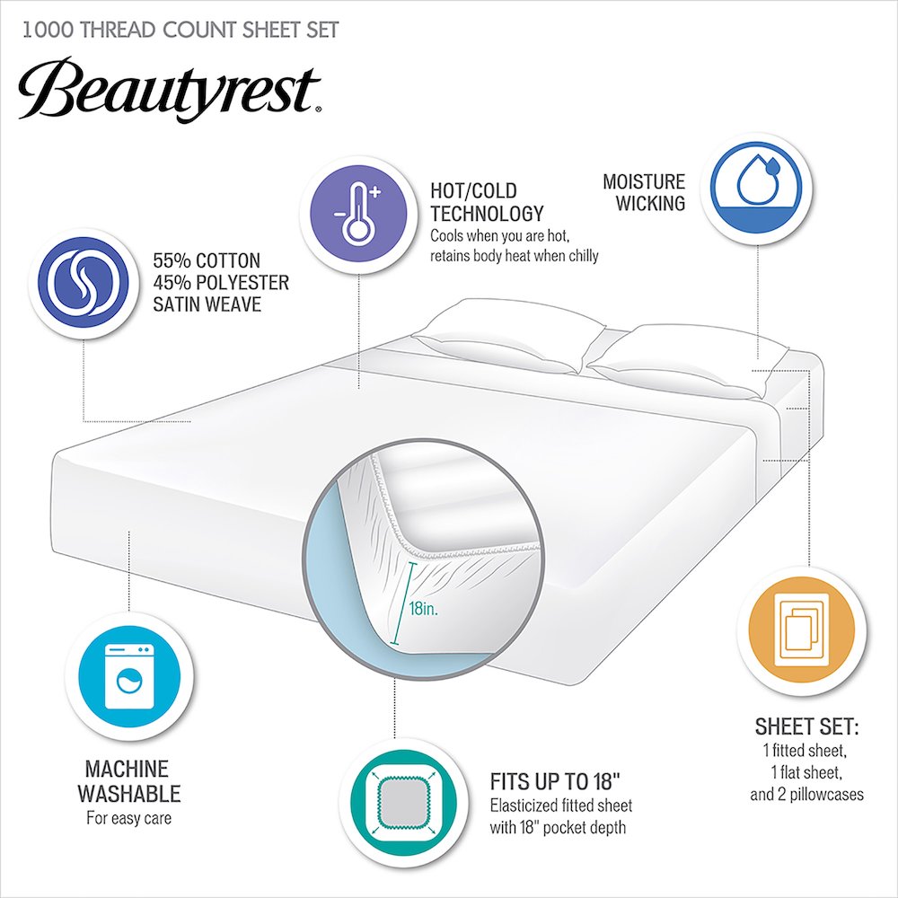 HeiQ Smart Temperature Cotton Blend 4 PC Sheet Set