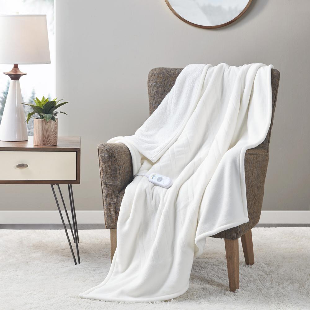 Heated Throw