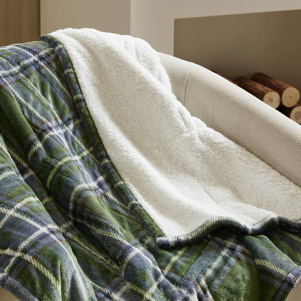 Print Plush to Sherpa Heated Throw