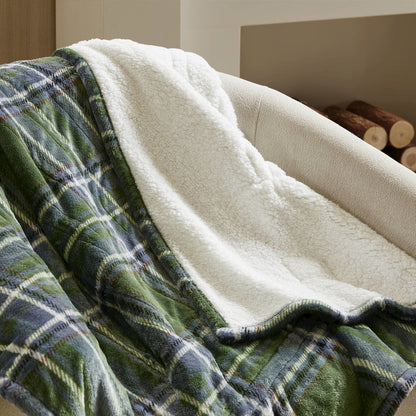 Print Plush to Sherpa Heated Throw