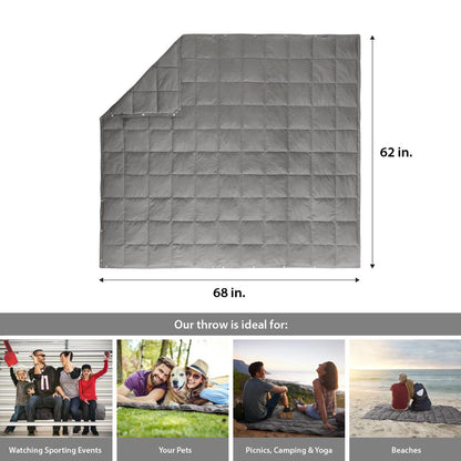 Wearable Multipurpose Throw