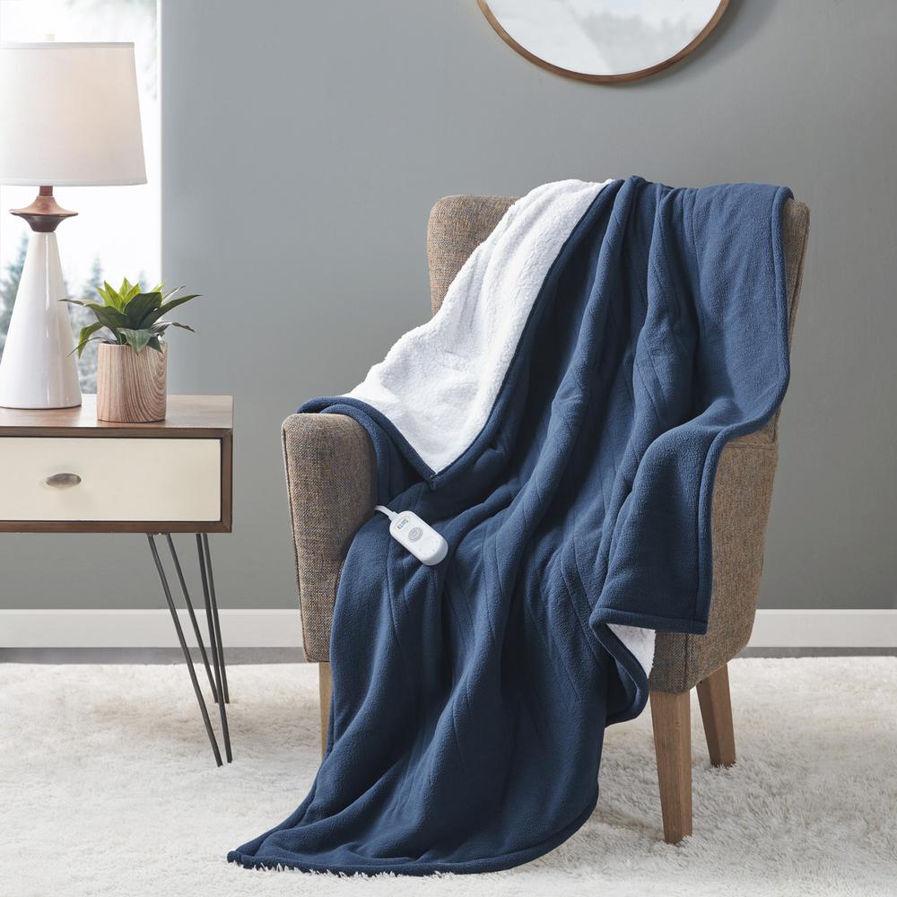 Heated Throw