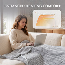Heated Duke Faux Fur Heated Throw