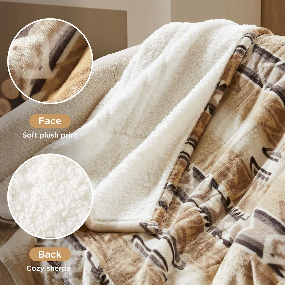 Print Plush to Sherpa Heated Throw