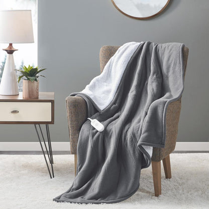 Heated Throw