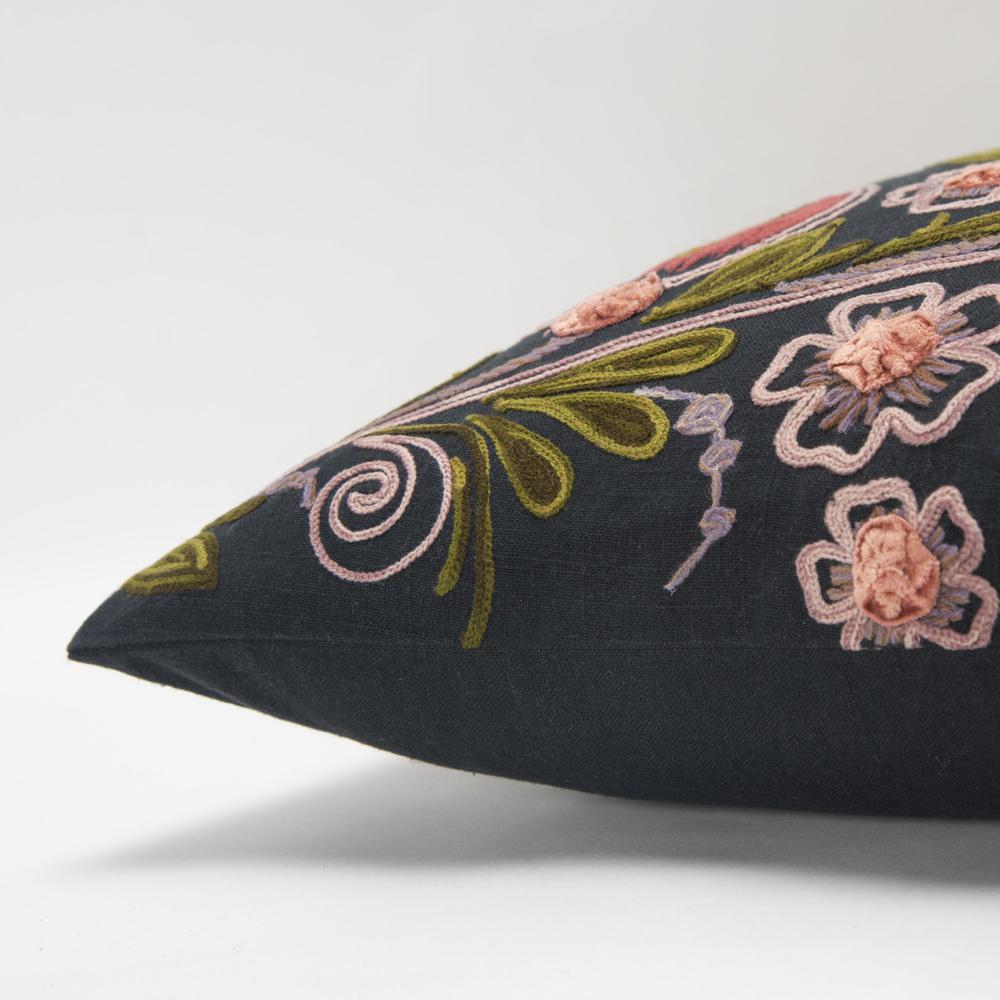 20" x 20" Pillow Cover