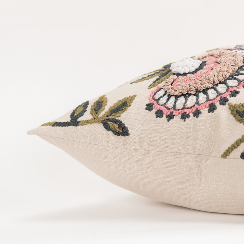 20" x 20" Pillow Cover