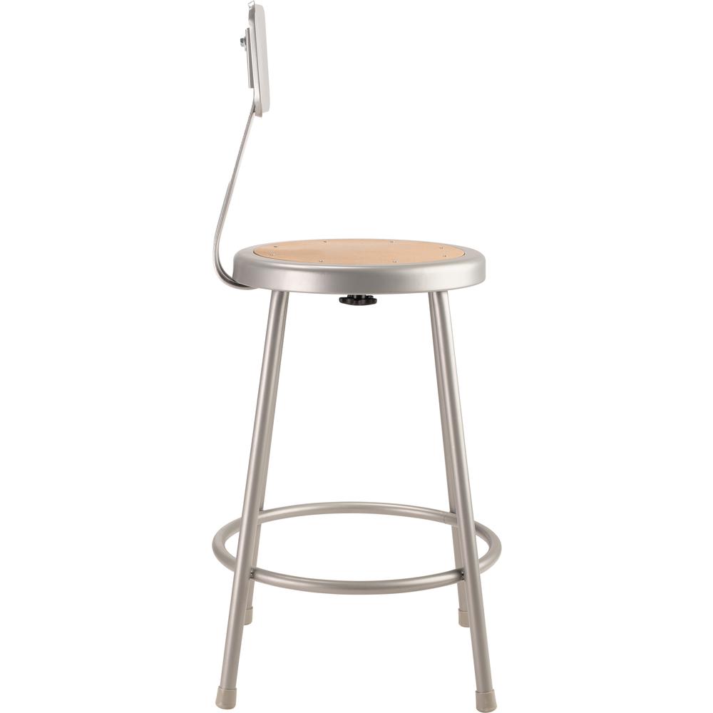 (4 Pack) NPS® 24"Heavy Duty Steel Stool With Backrest, Grey