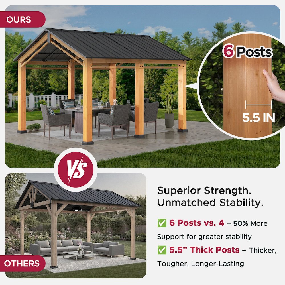 Outdoor Gazebo, Heavy Duty Garage Car Shelter with Powder-Coated Steel Roof