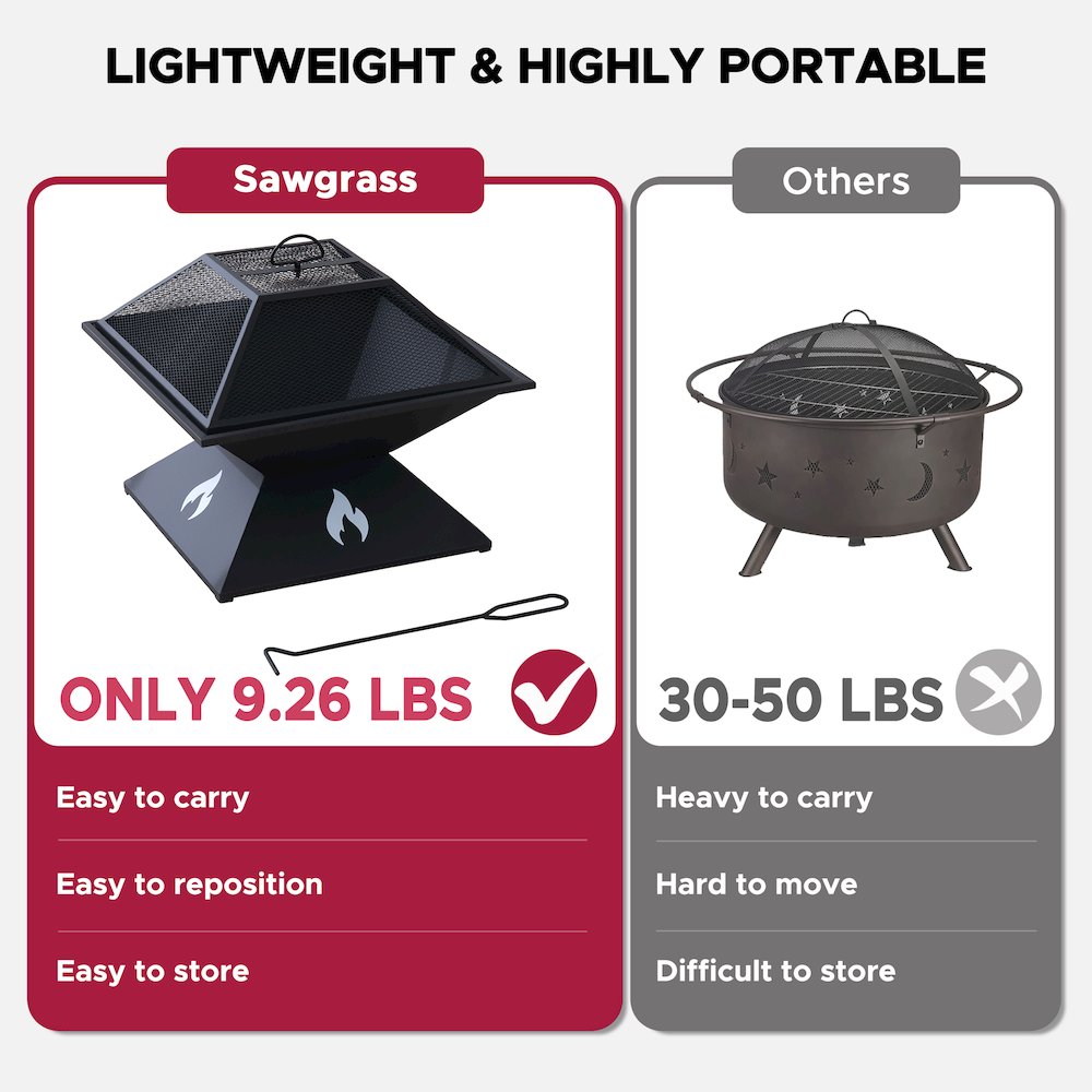 20-Inch Outdoor Steel Firepit with Spark Screen & Sleek Geometric Base