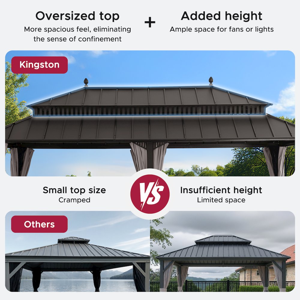 20 ft x 12 ft Aluminum Frame Steel Double Roof Hardtop Rectangular Gazebo, Brown