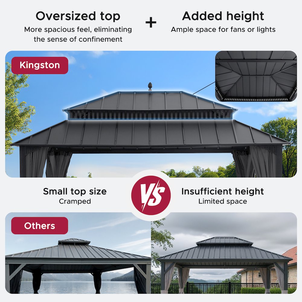 16 ft x 12 ft Aluminum Frame Steel Double Roof Hardtop Rectangular Gazebo, Grey