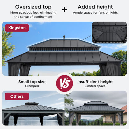 16 ft x 12 ft Aluminum Frame Steel Double Roof Hardtop Rectangular Gazebo, Grey