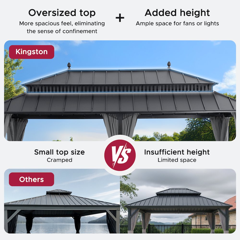 20 ft x 12 ft Aluminum Frame Steel Double Roof Hardtop Rectangular Gazebo, Grey