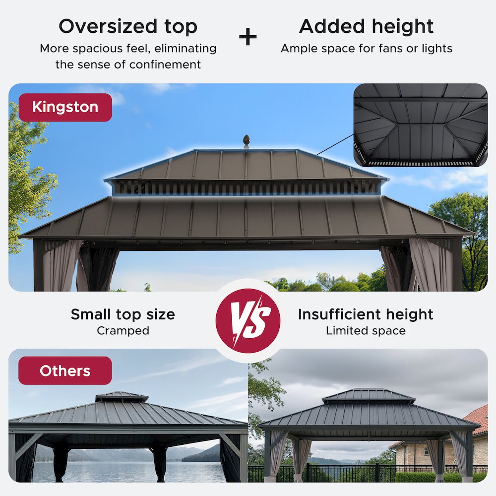 16 ft x 12 ft Aluminum Frame Steel Double Roof Hardtop Rectangular Gazebo, Brown