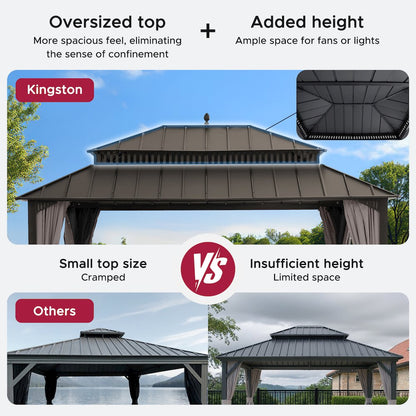 16 ft x 12 ft Aluminum Frame Steel Double Roof Hardtop Rectangular Gazebo, Brown