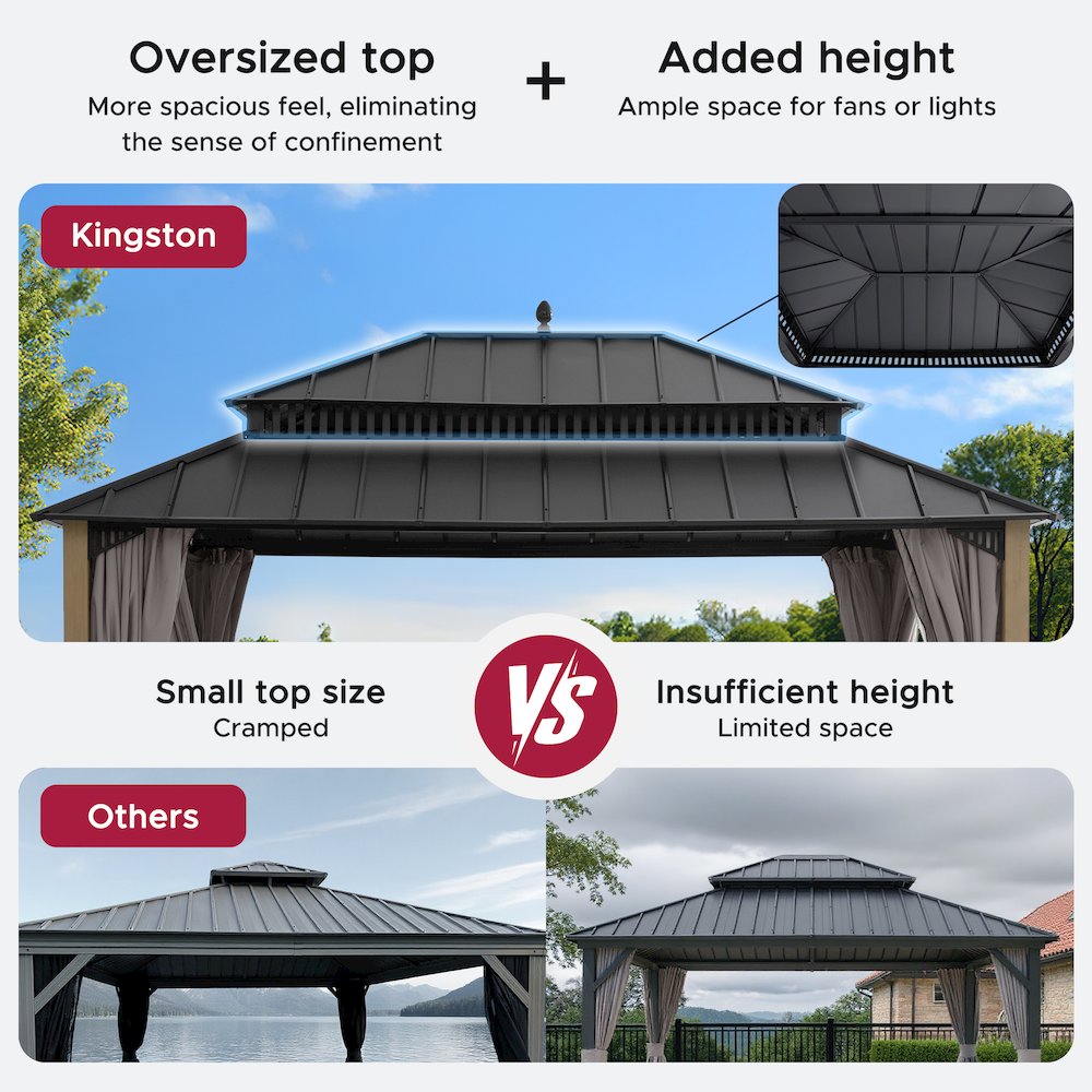 16 ft. x 12 ft. Kingston Extra-Tall, Wide Hardtop Wood Gazebo