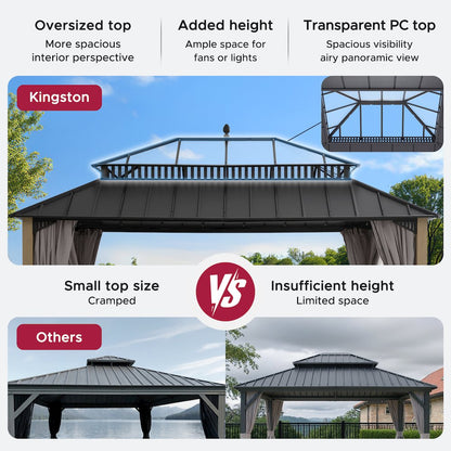 16 ft. x 12 ft. Kingston Extra-Tall, Wide Hardtop Wood Gazebo