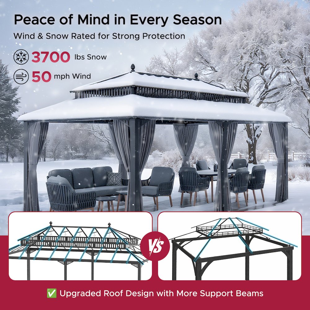 20 ft x 12 ft Aluminum Frame Steel Double Roof Hardtop Rectangular Gazebo, Grey