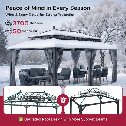 20 ft x 12 ft Aluminum Frame Steel Double Roof Hardtop Rectangular Gazebo, Grey