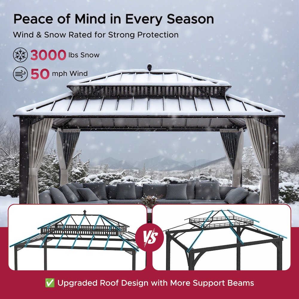 16 ft x 12 ft Aluminum Frame Steel Double Roof Hardtop Rectangular Gazebo, Brown