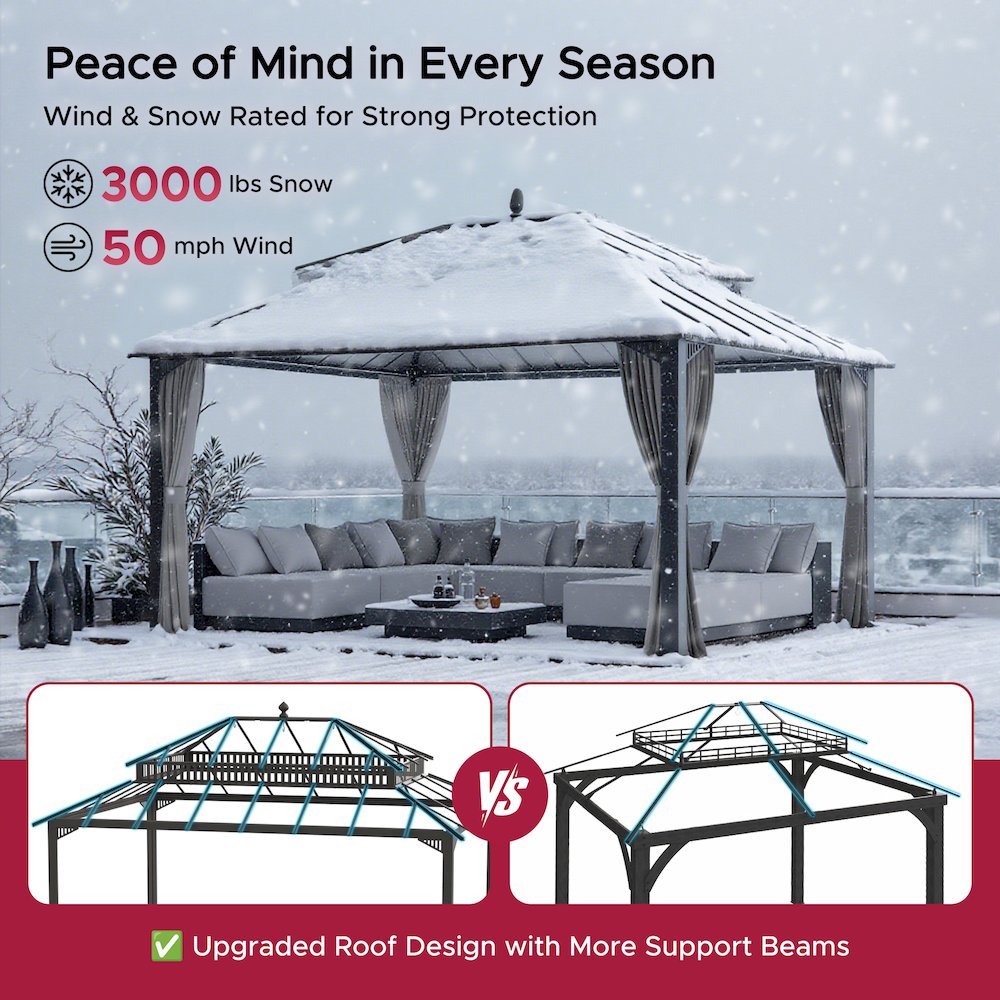16 ft x 12 ft Aluminum Frame Steel Double Roof Hardtop Rectangular Gazebo, Grey
