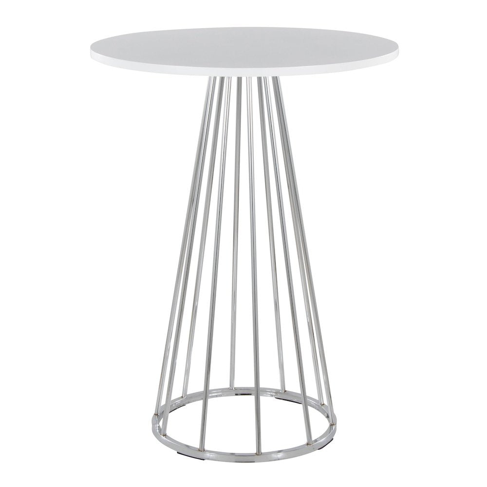 Canary Counter Table